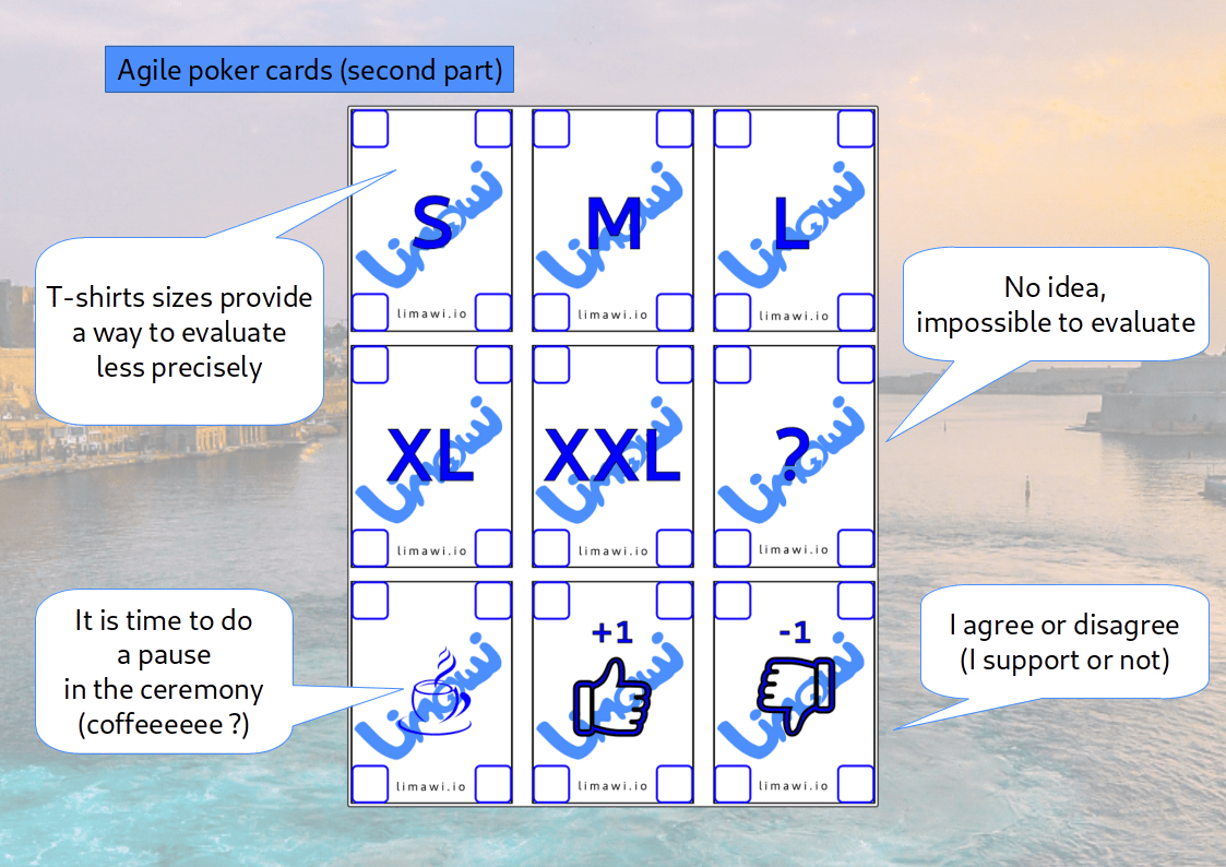 Second Agile Poker card board